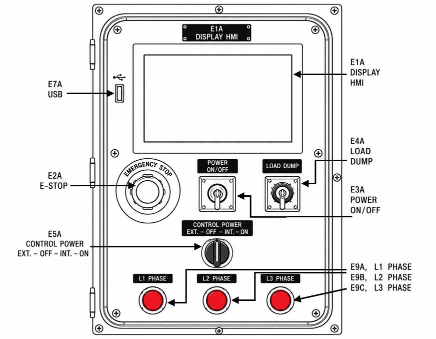 WR Series HMI control panel with touchscreen, emergency stop, and phase controls